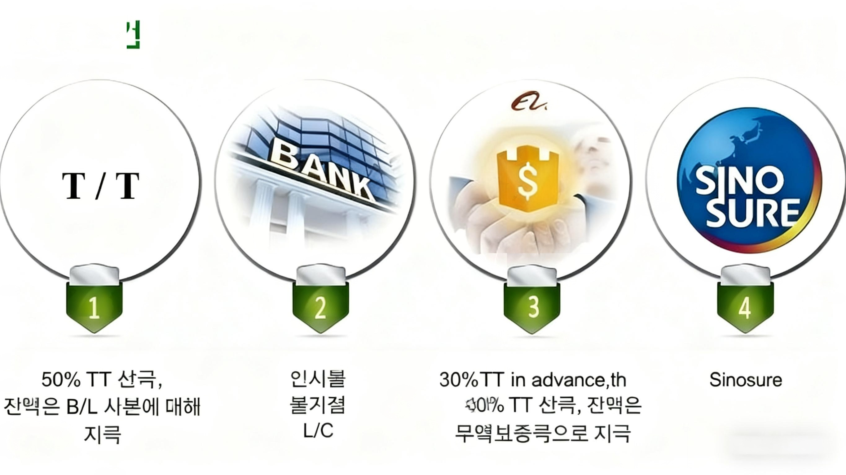 중국 신선한 단동 밤